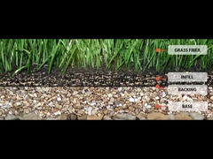 Cỏ tổng hợp không chứa